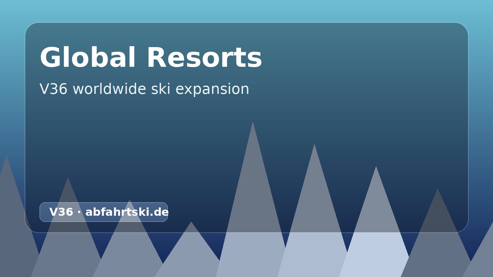  global resorts